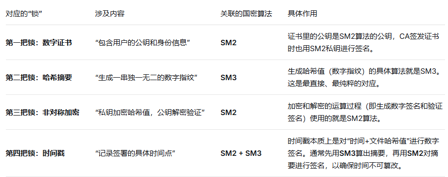 表.png